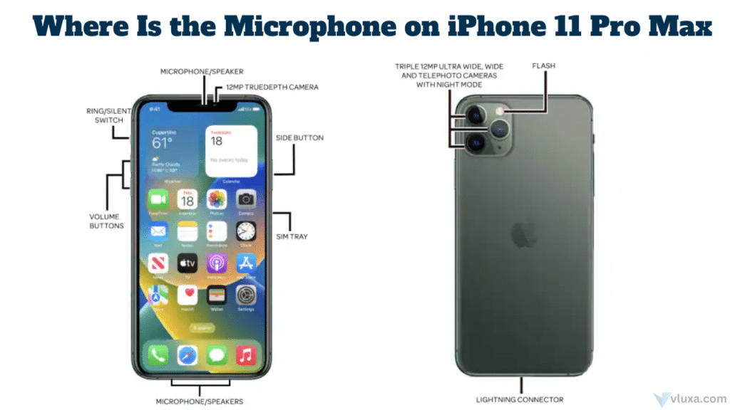 Where Is the Microphone on iPhone 11 Pro Max