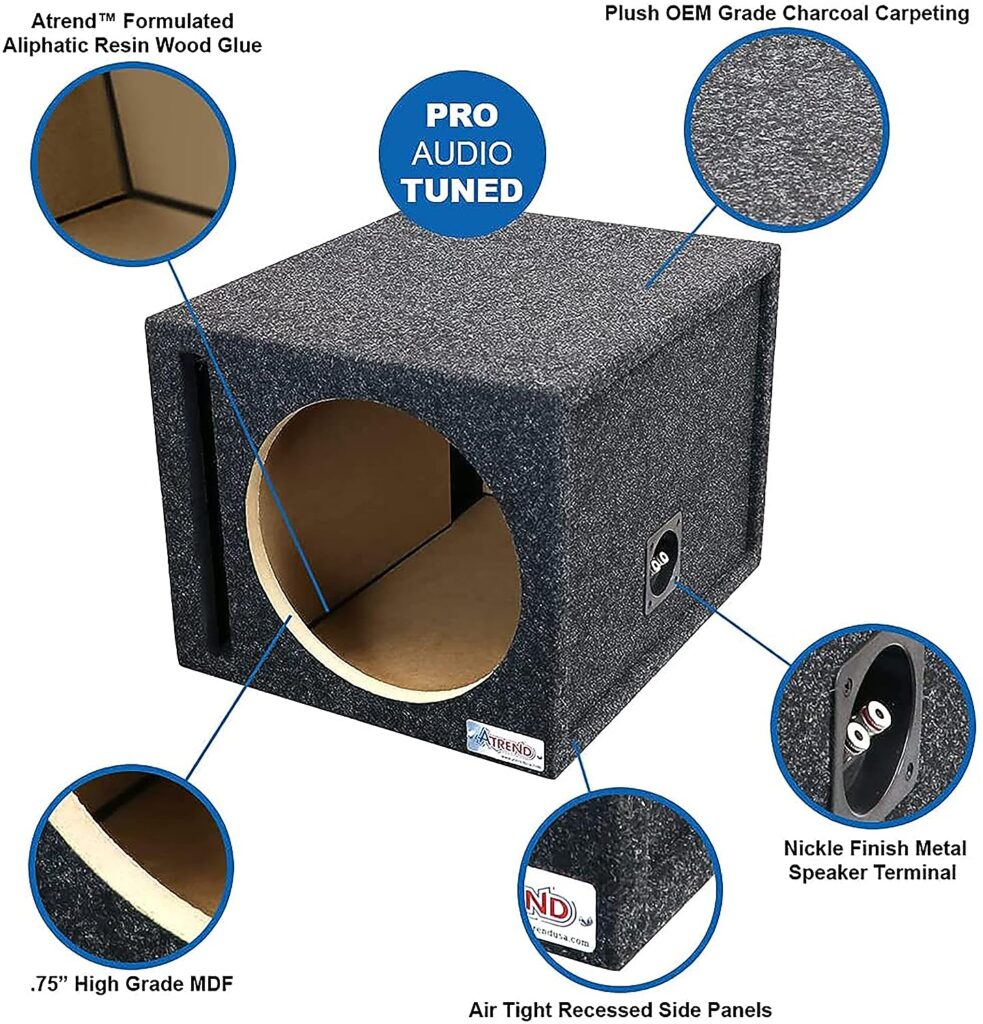 Type of Subwoofer Box